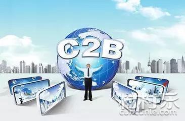互聯網+農產品銷售新玩法，你Get 了嗎？——以胡家園社區為例